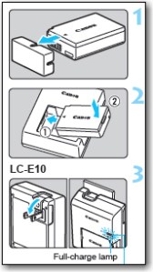 This drawing actually includes explanatory text for each step.