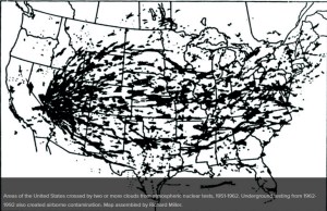 downwindwindpatterns